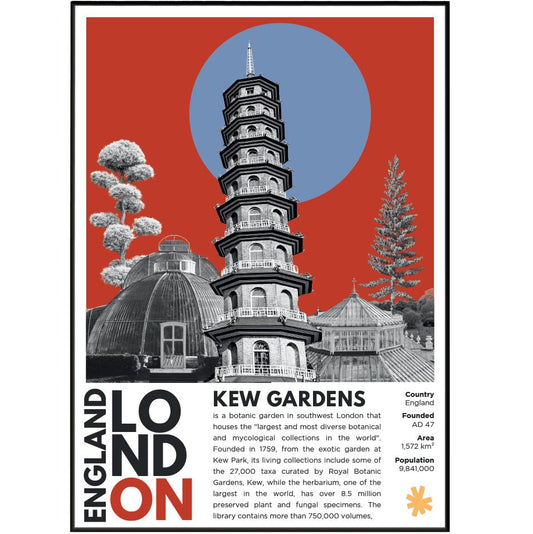 Kew Gardens Illustration Posters - 98typesLondon Illustrations