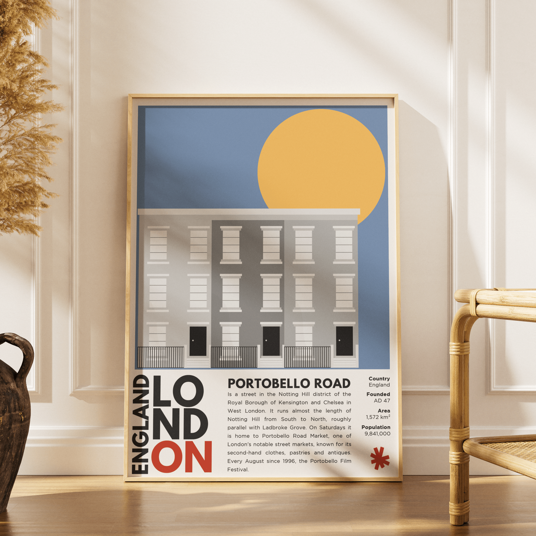Portobello Road Illustration Posters - 98typesLondon Illustrations
