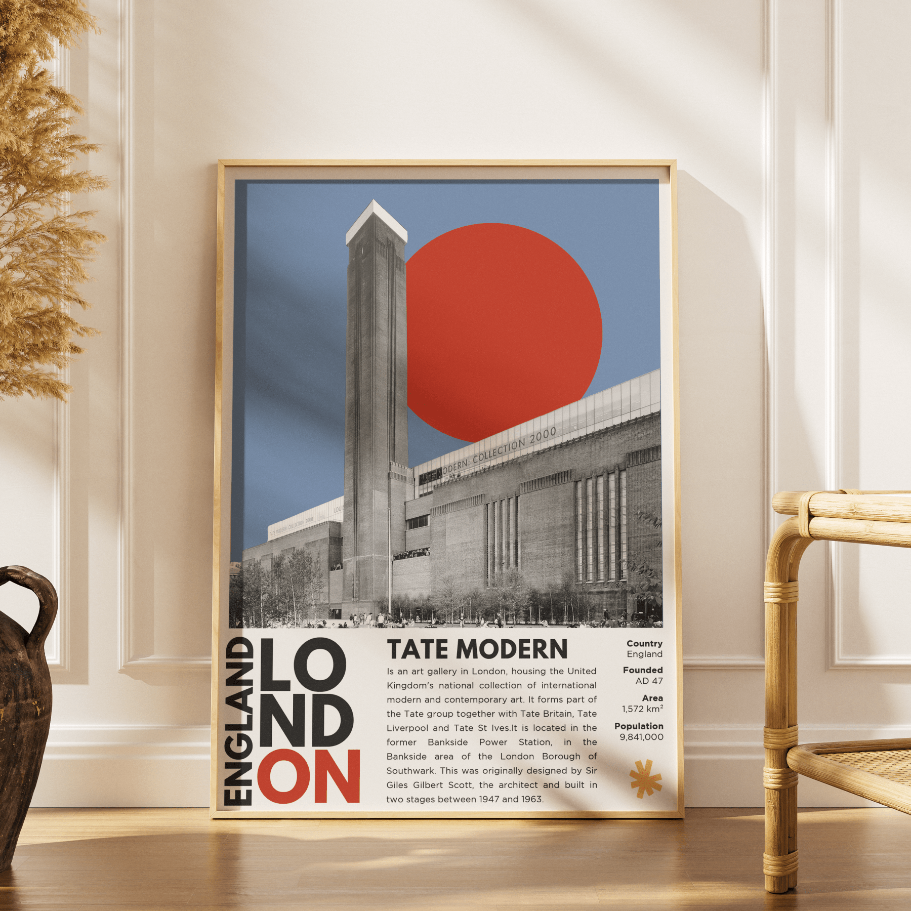 Tate Modern Illustration Posters - 98typesLondon Illustrations