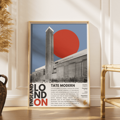 Tate Modern Illustration Posters - 98typesLondon Illustrations