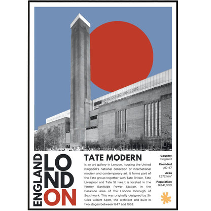 Tate Modern Illustration Posters - 98typesLondon Illustrations