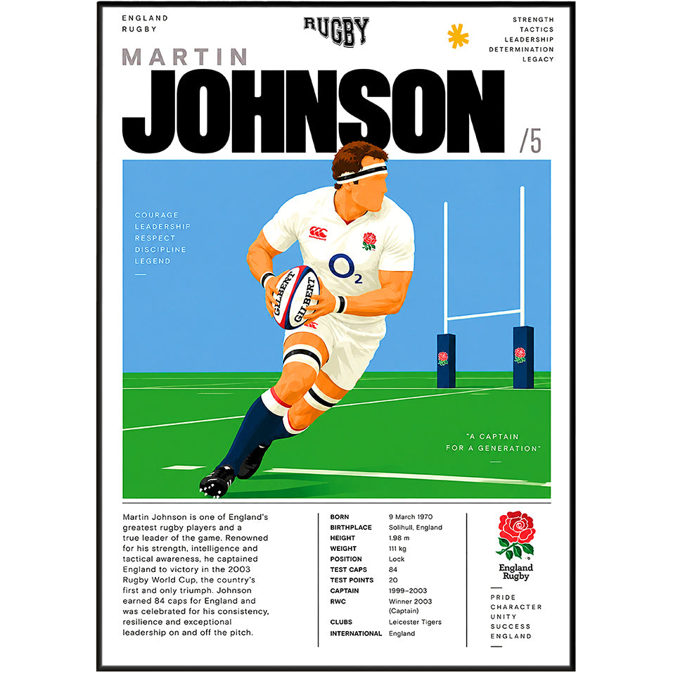 Martin Johnson England 2003 World Cup captain rugby poster by 98types