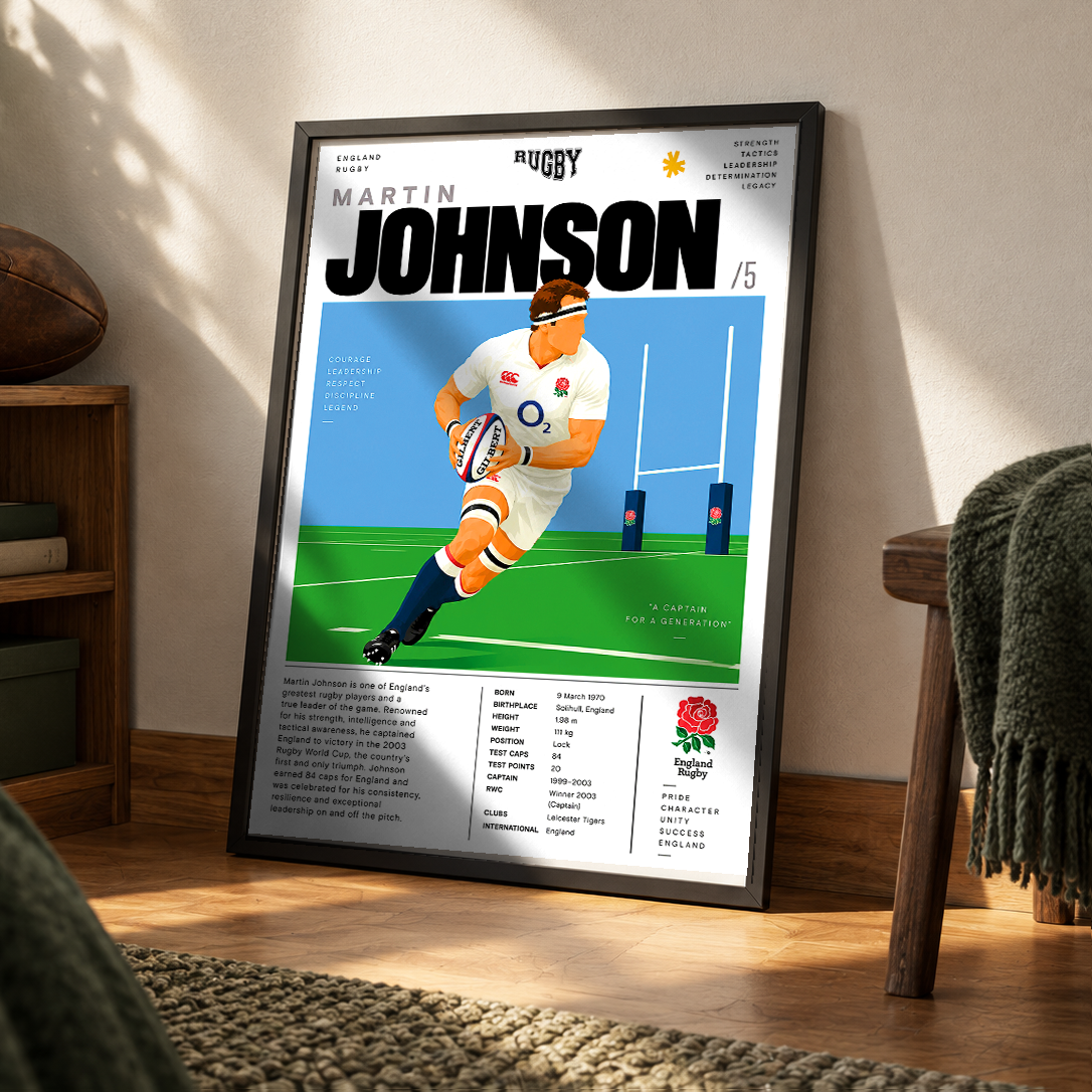 Martin Johnson England 2003 World Cup captain rugby poster by 98types