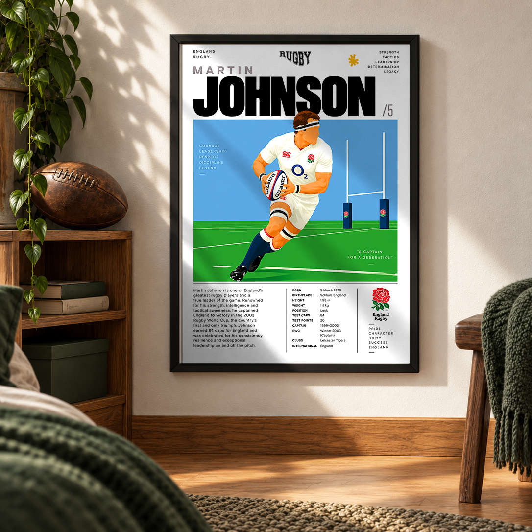 Martin Johnson England 2003 World Cup captain rugby poster by 98types