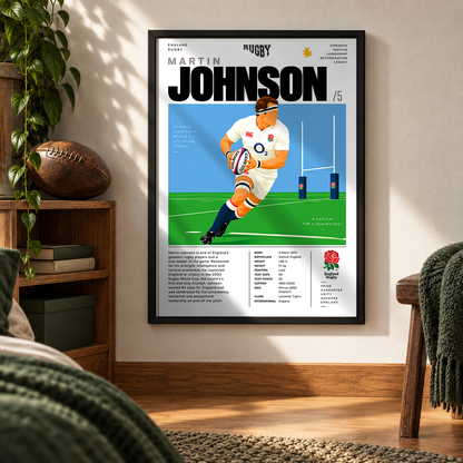 Martin Johnson England 2003 World Cup captain rugby poster by 98types