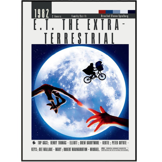 E.T. the Extra - Terrestrial (1982) Movie Poster - 98 Types StudioModern Minimal Movies