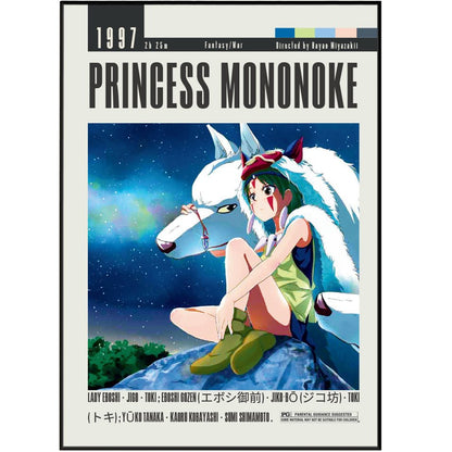 Princess Mononoke (1997) Studio Ghibli Movie Poster - 98 Types StudioModern Minimal Movies