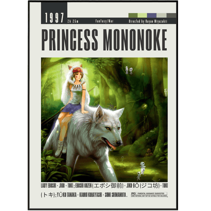 Princess Mononoke (1997) Studio Ghibli Movie Posters - 98 Types StudioModern Minimal Movies