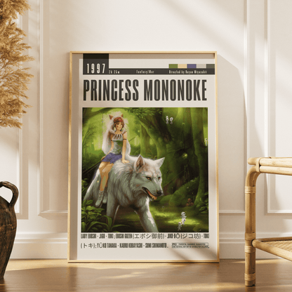 Princess Mononoke (1997) Studio Ghibli Movie Posters - 98 Types StudioModern Minimal Movies