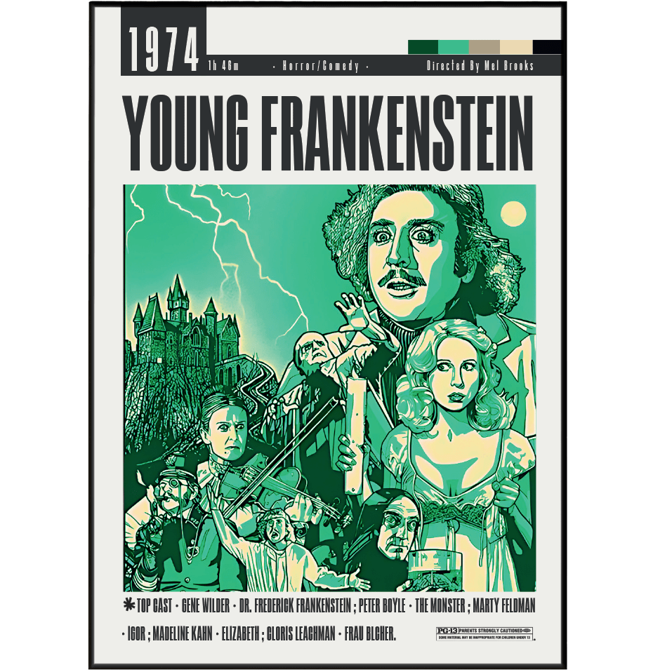 Young Frankenstein (1974) Movie Posters - 98 Types StudioModern Minimal Movies