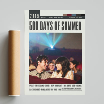 500 Days Of Summer poster | Marc Webb Movies - 98typesModern Minimal Movies