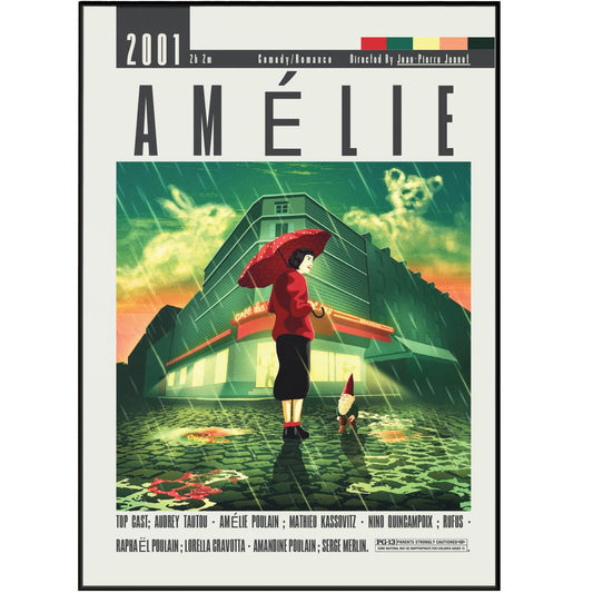 Amelie Poster | Jean - Pierre Jeunet Film - 98typesModern Minimal Movies