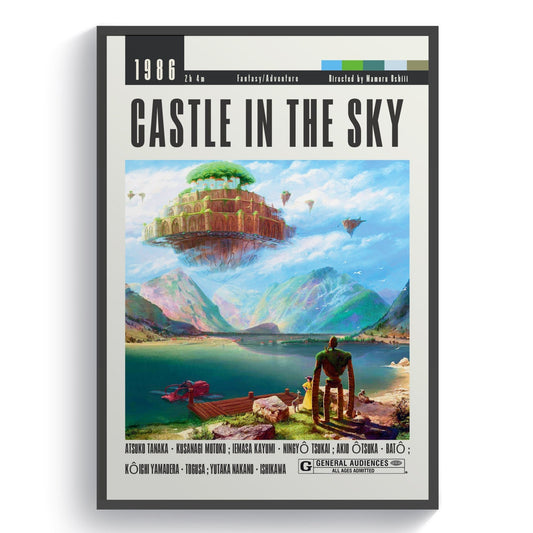 Castle in the Sky Movie | Classic Anime Film Posters - 98typesModern Minimal Movies