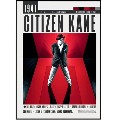 Citizen Kane Movie Posters - 98typesModern Minimal Movies