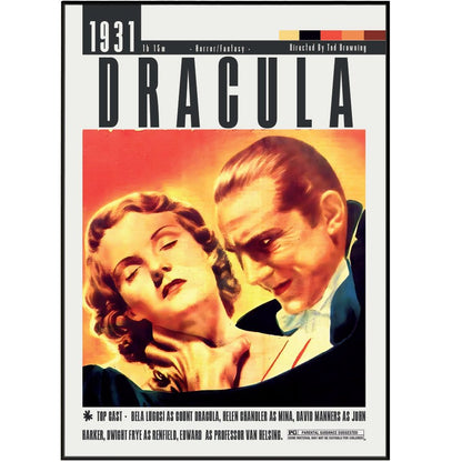 Dracula 1931 Films Poster - 98types