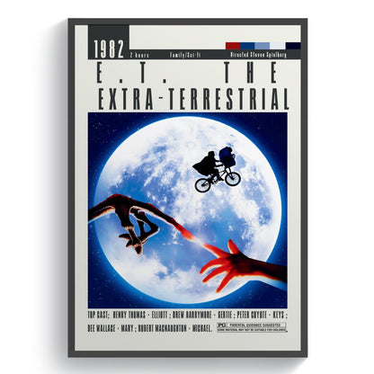 E.T. the extra - terrestrial Movie Posters - 98typesModern Minimal Movies