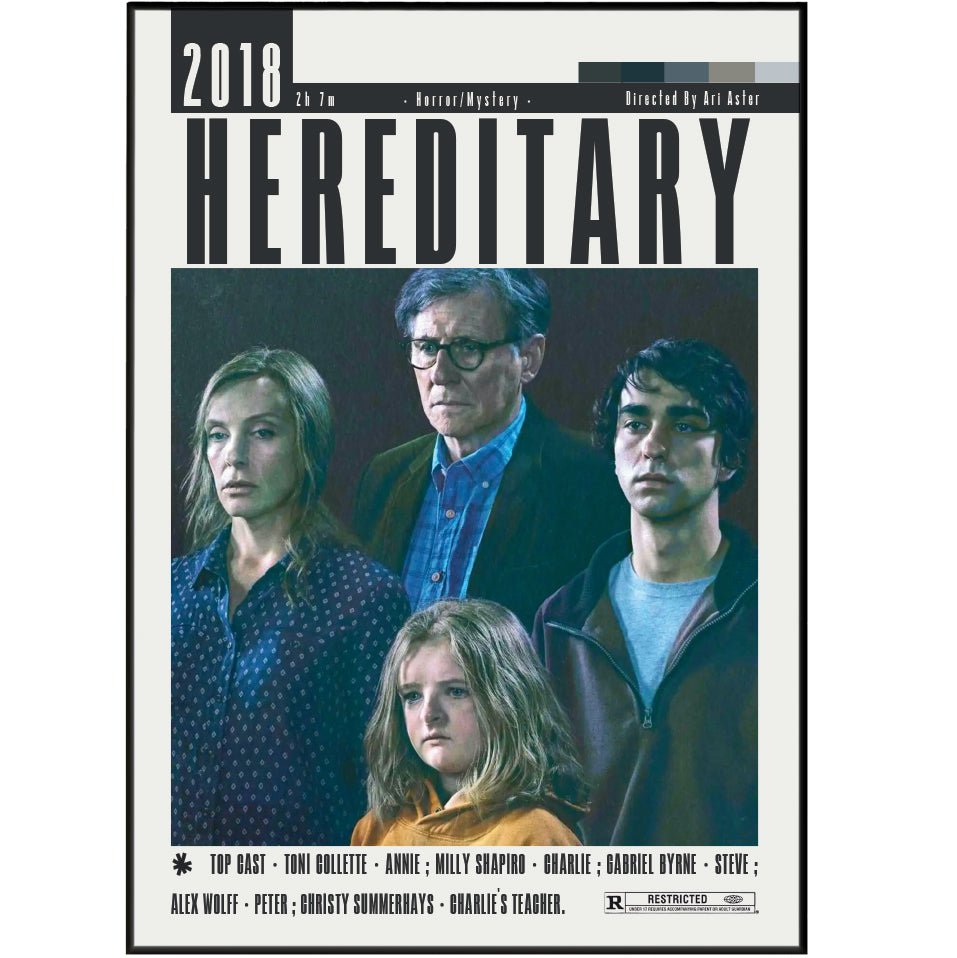 Hereditary 2018 Films Poster - 98types