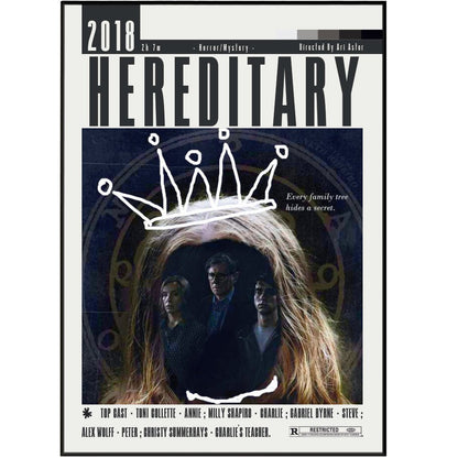 Hereditary 2018 Films Posters - 98types