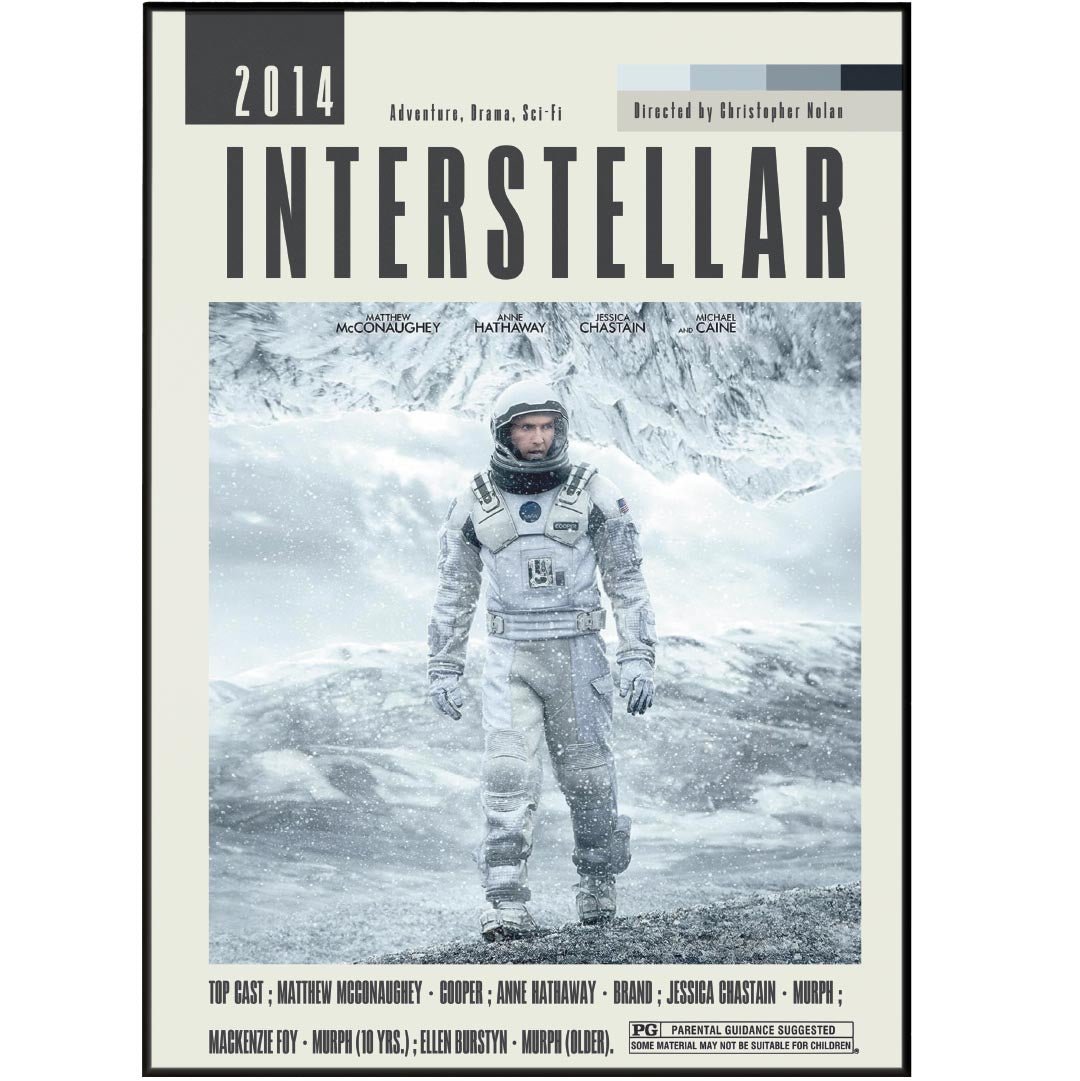 Interstellar Poster | Christopher Nolan Films - 98typesModern Minimal Movies