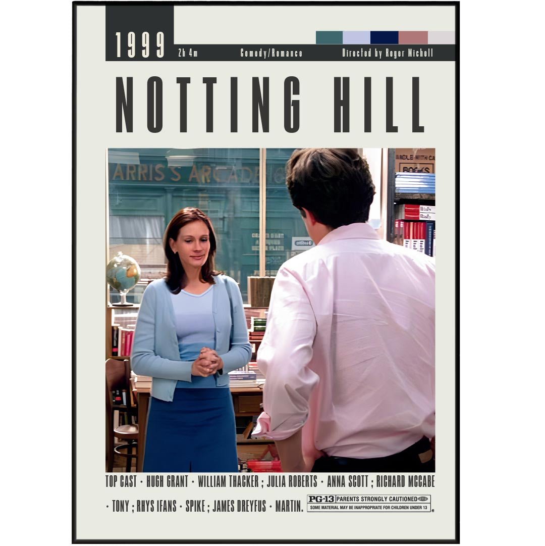 Notting Hill Posters | Roger Michell Movies - 98typesModern Minimal Movies