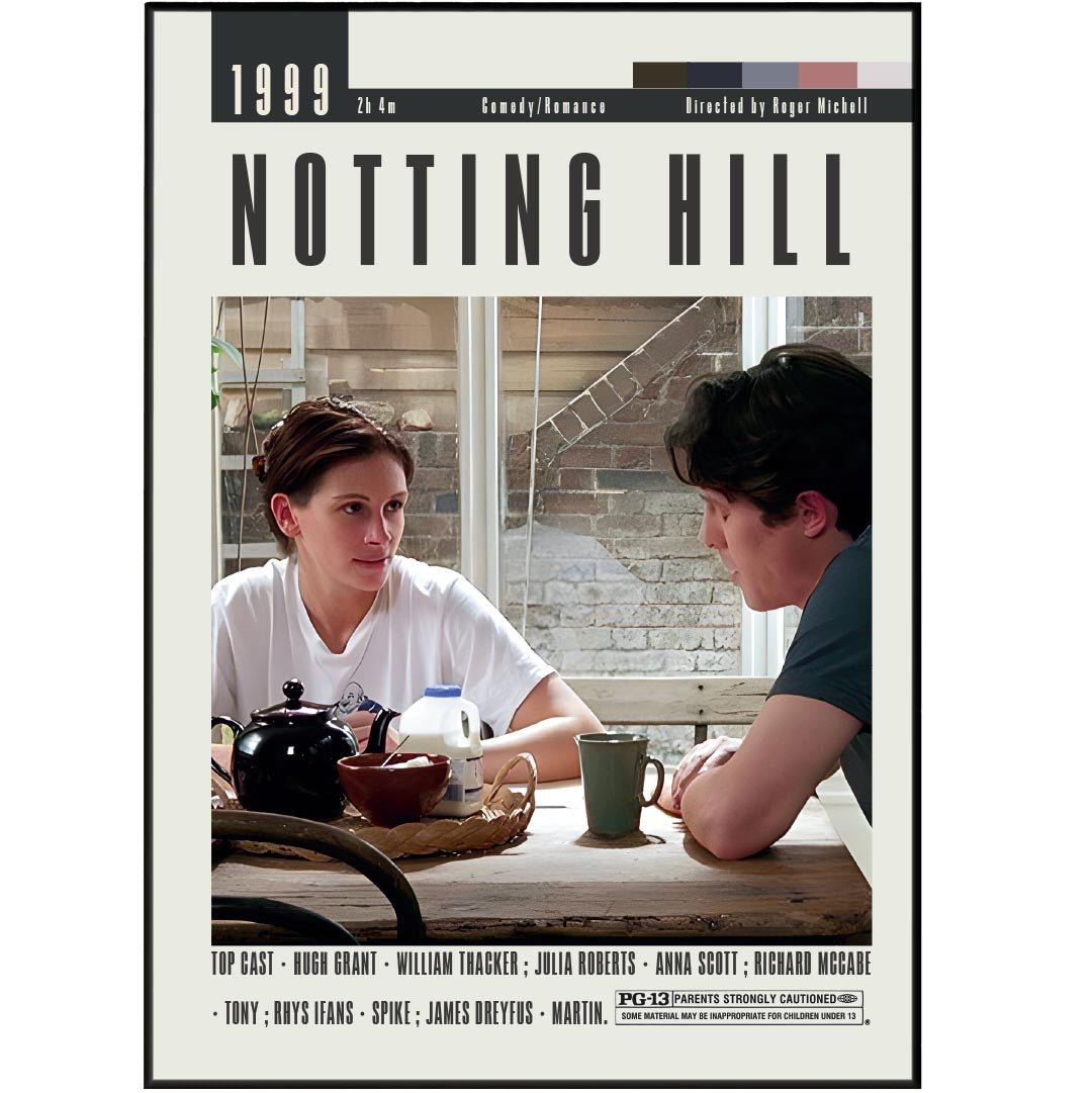 Notting Hill Posters | Roger Michell Movies - 98typesModern Minimal Movies