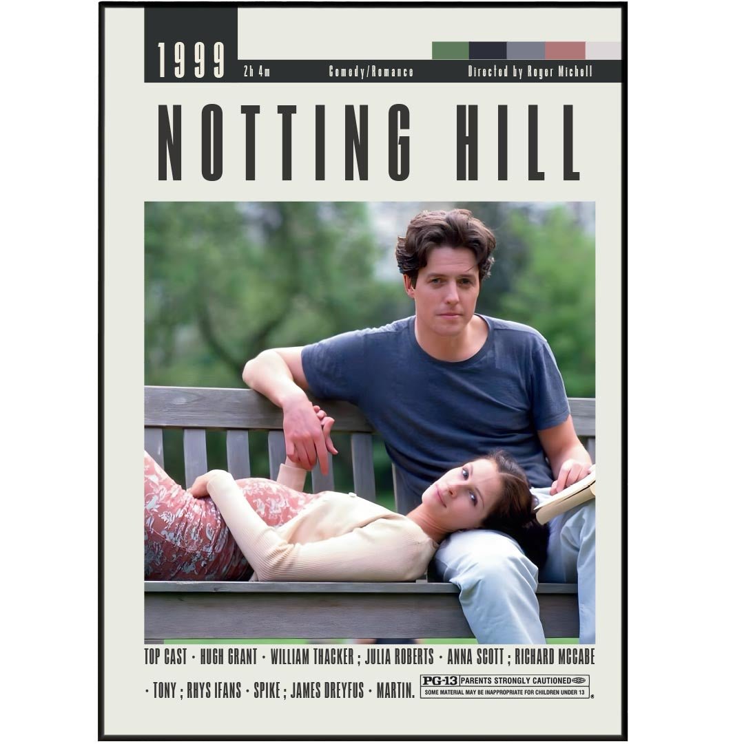 Notting Hill Posters | Roger Michell Movies - 98typesModern Minimal Movies