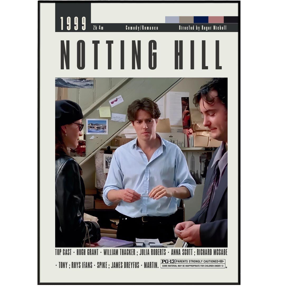 Notting Hill Posters | Roger Michell Movies - 98typesModern Minimal Movies