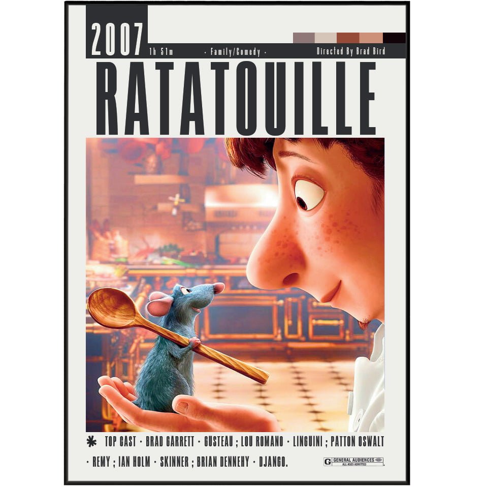 Ratatouille (2007) Poster - 98typesModern Minimal Movies