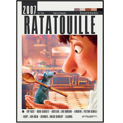Ratatouille (2007) Poster - 98typesModern Minimal Movies