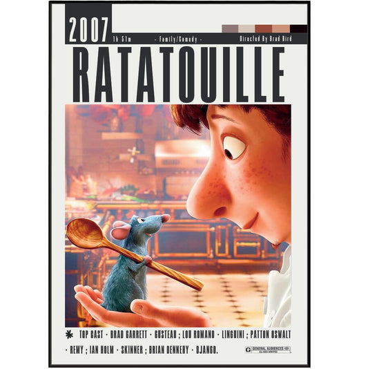 Ratatouille (2007) Poster - 98typesModern Minimal Movies