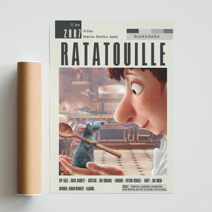 Ratatouille Poster | Brad Bird Films - 98typesModern Minimal Movies