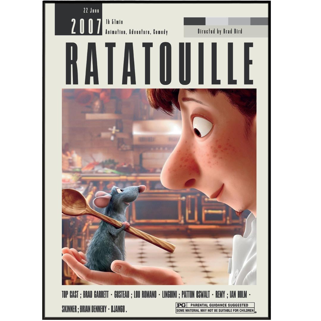 Ratatouille Poster | Brad Bird Films - 98typesModern Minimal Movies