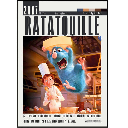 Ratatouille Poster | Brad Bird Films - 98typesModern Minimal Movies