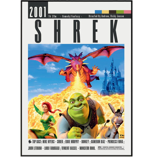 Shrek 2001 Film Posters - 98typesModern Minimal Movies