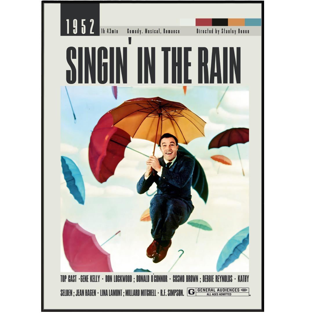 Singin' in the Rain Poster | Stanley Donen and Gene Kelly Movies - 98typesModern Minimal Movies