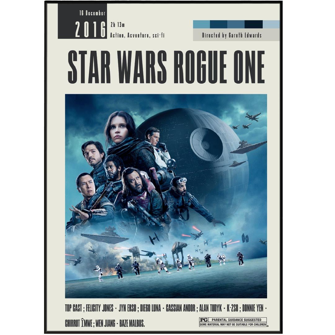 Star Wars Rogue One Poster | Gareth Edwards Movies - 98typesModern Minimal Movies