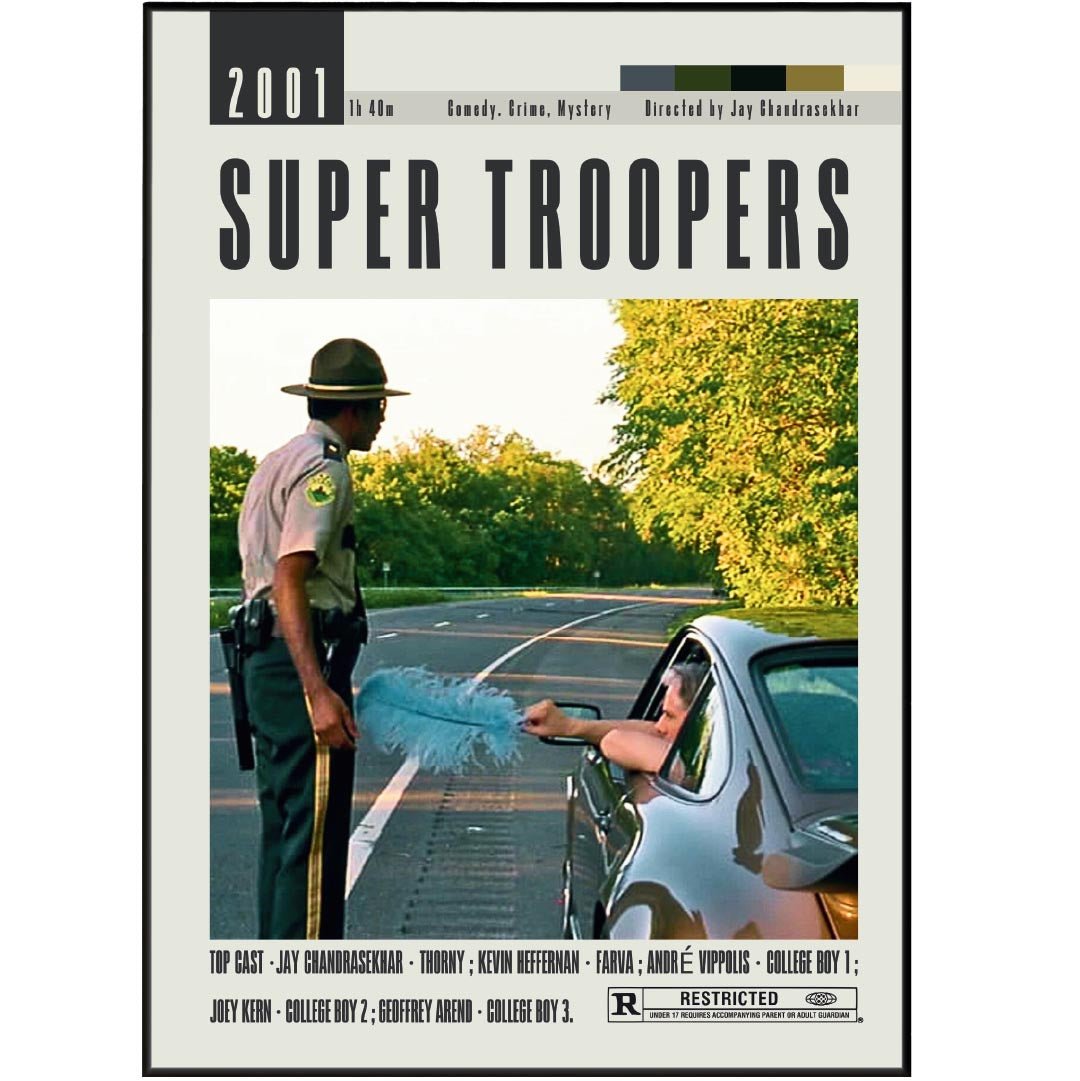 Super Troopers Poster | Jay Chandrasekhar Movies - 98typesModern Minimal Movies