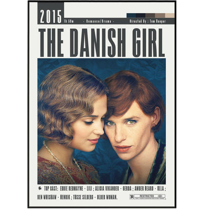 The Danish Girl Movie Poster - 98typesModern Minimal Movies