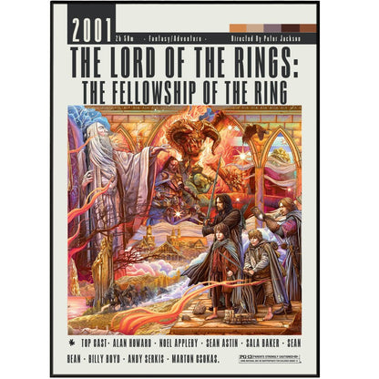 The Lord of the Rings: The Fellowship of the Ring (2001) Film Poster - 98typesModern Minimal Movies