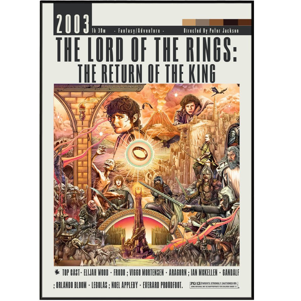 The Lord of the Rings: The Return of the King (2003) Film Poster - 98typesModern Minimal Movies