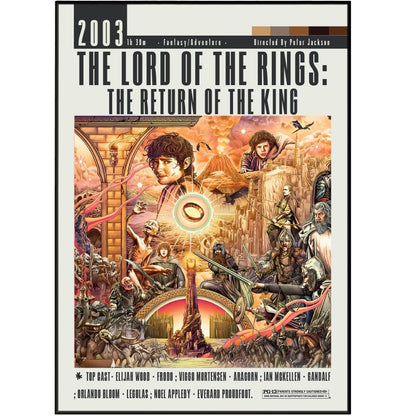 The Lord of the Rings: The Return of the King (2003) Film Poster - 98typesModern Minimal Movies