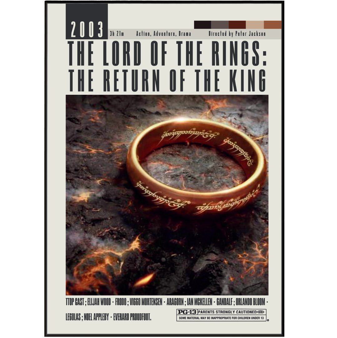 The Lord of the Rings: The Return of the King Poster | Peter Jackson Movies - 98typesModern Minimal Movies