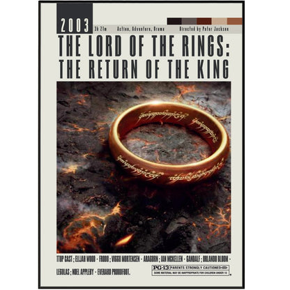 The Lord of the Rings: The Return of the King Poster | Peter Jackson Movies - 98typesModern Minimal Movies