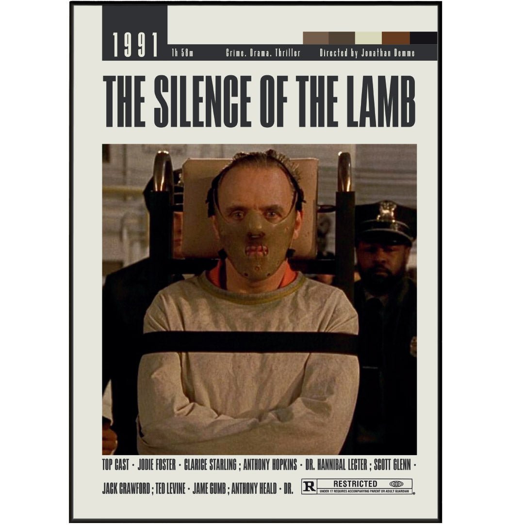 The Silence of The Lamb Poster | Jonathan Demme Movies - 98typesModern Minimal Movies