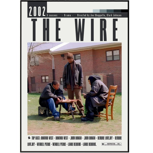 The Wire Poster | David Simon Movies - 98typesModern Minimal Movies