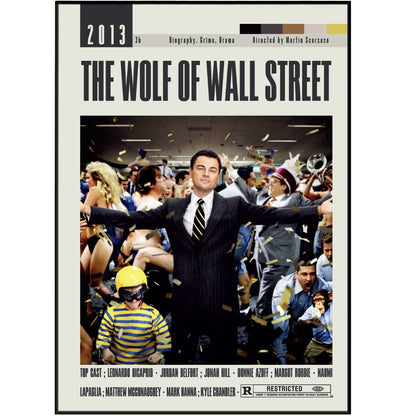 The Wolf of Wall Street Poster | Martin Scorsese Movies - 98typesModern Minimal Movies