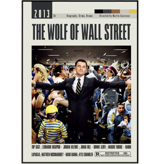 The Wolf of Wall Street Poster | Martin Scorsese Movies - 98typesModern Minimal Movies