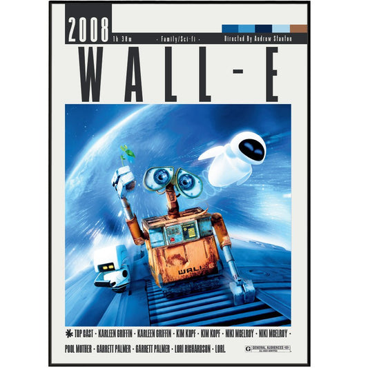 WALL·E (2008) Movie Poster - 98typesModern Minimal Movies
