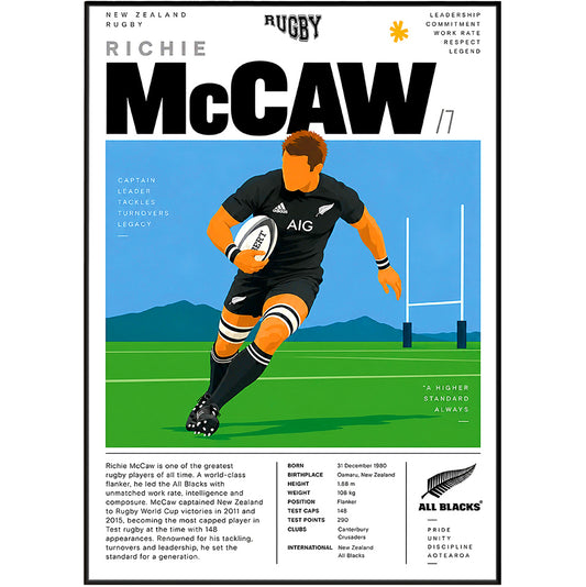 Richie McCaw All Blacks captain rugby poster – wall art print by 98types