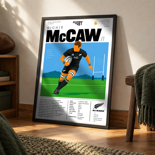 Richie McCaw All Blacks captain rugby poster – wall art print by 98types